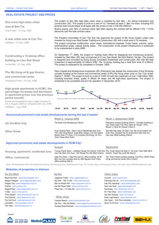 VietRees – Vietnam Real Estate                                         www.VietRees.com                            Viet Nam Real Estate Newsletter      A47    Page 5


 REAL ESTATE PROJECT AND PRICES

                                                     The project of Sao Mai high-class urban area is invested by Sao Mai – An Giang Investment and
One more high-class urban                            Construction JSC. The project is built on a site of 12.7 hectares at ward 7, Ben Tre town, including 670
area at Ben Tre                                      terraced town-house bases of all types with the prices of over 3,100,000 VND/m2.
                                                     Buyers paying over 50% of contract value right after signing the contract will be offered 7.5% - 13.5%
Thanh Nien – 31 Aug, 2008                            discounts over the total contract value.


                                                     The People’s Committee of Can Tho City has approved the project of My Hung modern urban area
A new urban area at Can Tho                          invested by Hong Loan Real Estate Trading and Construction JSC with a total area of 75 hectares.
VietRees – 01 Sep, 2008                              The project comprises multifunction urban areas, international hospitals, 5-star hotels, schools, parks,
                                                     administrative areas, cultural activity areas... The construction of the project infrastructure is scheduled
                                                     to be implemented in early 2009.

                                                                        st
                                                     On September 1 , 2008, the project of “trading head office for displaying and introducing products”
Constructing a 12-storey office                      invested by Dien Bien JSC was commenced at 4 Lieu Giai Street, Ba Dinh District, Ha Noi. This project
building on Lieu Giai Street                         is designed and consulted by Dong Duong Consultant Investment and Construction JSC with the total
                                                     investment of approximately 53 billions VND. The 12-storey building has a total floor area of 4,200m2.
Ha Noi Moi – 01 Sep, 2008                            This project is expected to be completed in October, 2009.


                                                     Petro Capital and Infrastructure Investment JSC (Petroland) has started the construction of the 30-storey
Phu My Hung oil & gas finance                        complex building at the finance and commercial center of Phu My Hung urban area on Tan Trao street,
and commercial center                                District 7, HCMC. The project is built on a site of 3,000 m2 with the investment of over 1,000 billion VND,
                                                     including business areas, grade A offices for lease and 68 high-class apartments. The project is
TheSaiGonTimes – 03 Sep, 2008                        scheduled to be completed and put into operation in December, 2010.


High-grade apartments in HCMC, the
percentage increases and decreases
in apartment prices over the previous
period (month)
Prices are forecasted to see a slight increase of
2% in August, 2008 as compared with July, 2008
VietRees – Aug, 2008


 Announced prominent real estate developments during the last 2 weeks*
                                                     Week 4, August 2008                                        Week 1, September 2008
Ho Chi Minh City                                     The Boat Club Residences (Dist.9)                          Petroland complex building (Dist.7), Complex building at
                                                                                                                Tan Thanh ward (Tan Phu), Binh An House 1 (Phu
                                                                                                                Nhuan 1), Binh An House 2 (Dist.3)

Other Areas                                          Xuan Quang Plaza - Nam Long II Residential area (Can       Sao Mai high class UA (Ben Tre), My Hung modern UA
                                                     Tho), Bai Vong Resort Area (Kien Giang), Con Son Island    (Can Tho), Vinpearl Hoi An ecotourism area (Hoi An),
                                                     Resort Area (TT-Hue), CT2 Complex (Ha Dong), An Phu        Lieu Giai Office building (Hanoi)
                                                     Thinh Plaza (Binh Dinh)


 Approved prominent real estate developments in HCM City*
                                                     August                                                     September
Housing, apartment, residential area                 Truong Thanh Ward – VietNam House HA (Dist.9), 7/4A Kha Phu Thuan Ward HA (Dist.7), Tan Kien Town ReA (Binh
                                                     Van Can ReA (Thu Duc), 13E Phong Phu RA (Binh Chanh) Chanh), Thanh My Loi B RA (Dist.2)

Office, commercial                                   Hiep Phu Ward – Hiep Phu Gia Co. office building, 34-35    Tan Thanh Ward complex building (Tan Phu), C6/27 Pham
                                                     Ben Van Don complex (Dist.4), 89A Nguyen Dinh Chieu        Hung commercial center (Binh Chanh)
                                                     office building (Dist.3)
* Note: RA=Residential Area, AP=Apartment Building, HA=Housing Area, RuA=Reurban Area, TA=Tourism Area, IA=Investment Area, UA=Urban Area, ReA=Resettlement area

 Websites of properties in Vietnam
Ho Chi Minh                                          Ha Noi                                                    Other cities
Blooming Park - www.bloomingpark.com                  Viglacera Tower - www.viglaceraland.vn                   Cozyvill - www.cozyvill.com
Saigon Paragon - www.saigonparagon.com                My Dinh – Me Tri RA - www.sudicosd.com                   Flamingo Dai Lai - www.flamingodailai.com
Dragon City - www.dragonland.com.vn                   Bac An Khanh RA - www.vinaconex.com.vn                   Van Phu township - www.dothivanphu.com
Preche - www.preche.com                               Ha Noi Plaza Hotel - www.charmvit.co.kr                  Dam Vac Golf - www.damvacgolf.com
SaigonPearl - www.saigonpearl.com.vn                  Phap Van – Tu Hiep RA - www.hud.com.vn                   Sanctuary - http://sanctuary.com.vn
V-Star - www.v-star.com.vn                                                                                     Ho Tram Strip - www.hotramstrip.com
Time Square - www.timessquare.com.vn                                                                           Sai Gon Sunbay - www.ctc-corp.vn
The Everrich - www.theeverrich.com                     Other cities                                            Eden Lagi Resort - www.edenreal.com
Tan Da Court - www.tandacourt.com                     Furama Resort - www.furamavietnam.com                    Van Quan – Yen Phuc township - www.hud.com.vn
Lancaster - www.lancaster.com.vn                      Sai Gon – Mui Ne Resort - www.saigonmuineresort.com      Quoc Te Do Son - www.vietlandgroup.com
The Vista - www.thevista.com.vn                       Sunspa ResortVietnam - www.sunsparesortvietnam.com



   Sponsor:
 
