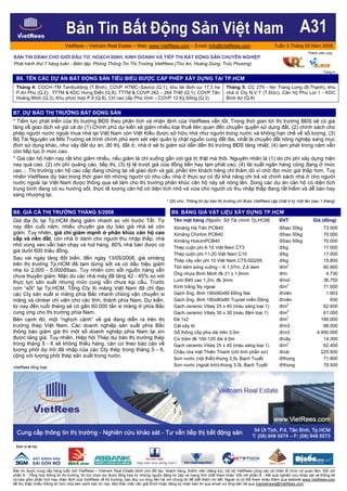 VietRees_Newsletter_31_Tuan3_Thang05