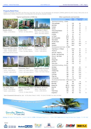 VietRees_Newsletter_49_Week3_Month09_Year08