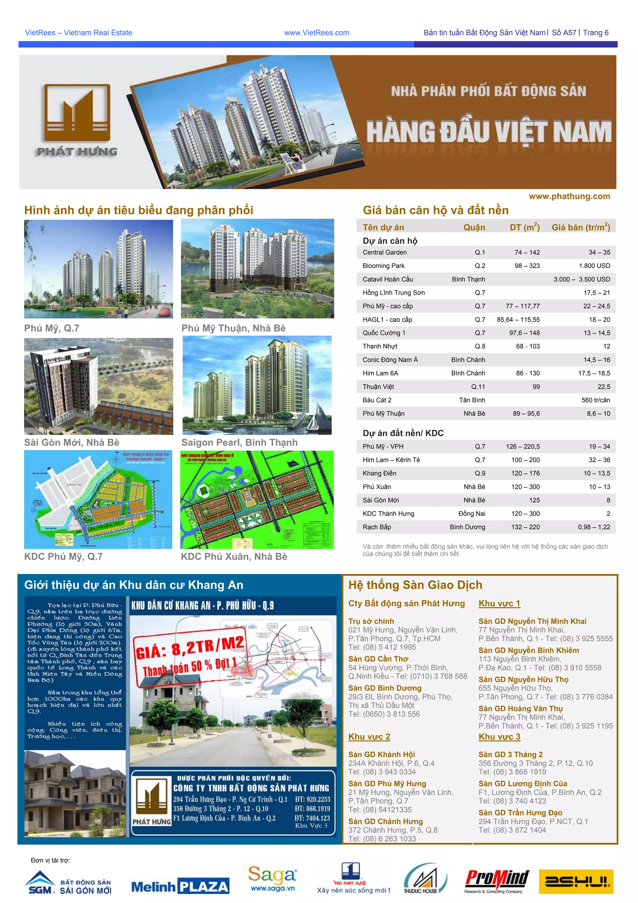 VietRees_Newsletter_57_Tuan2_Thang11