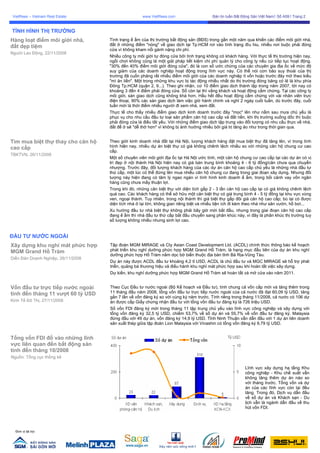 VietRees_Newsletter_59_Tuan4_Thang11