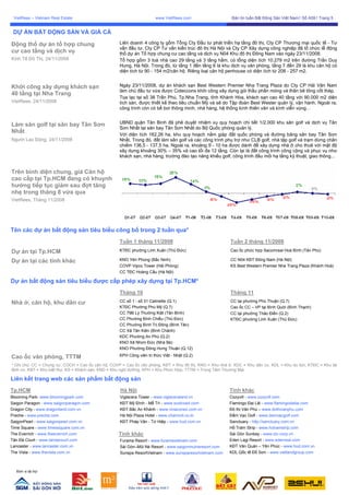 VietRees_Newsletter_59_Tuan4_Thang11