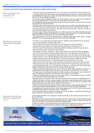 VietRees_Newsletter_59_Tuan4_Thang11