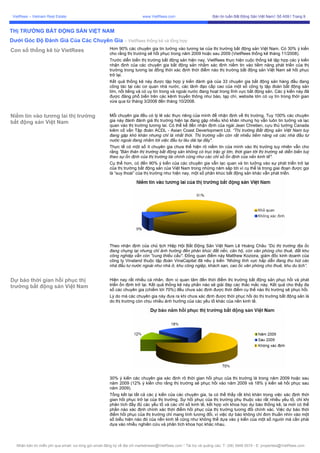 VietRees_Newsletter_59_Tuan4_Thang11