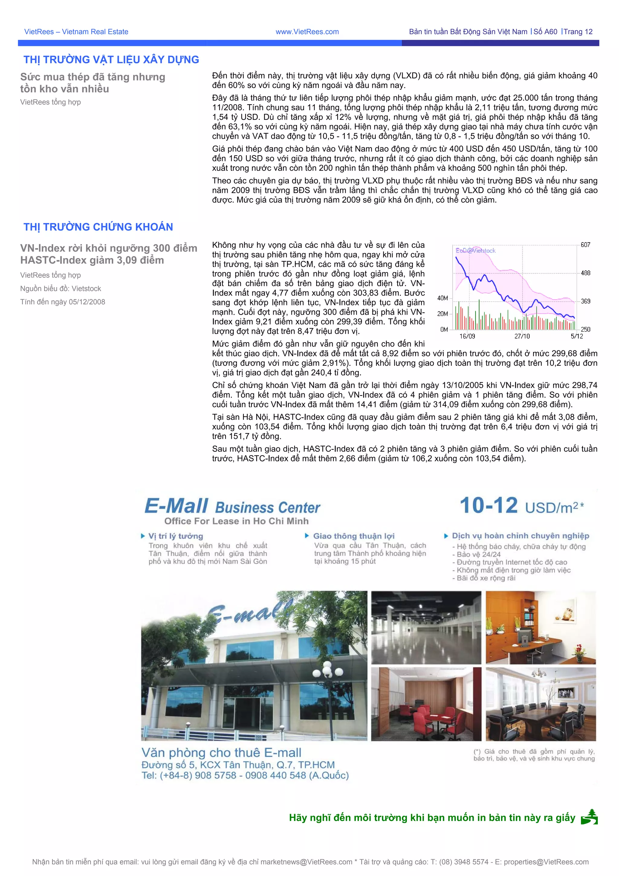 VietRees_Newsletter_60_Tuan1_Thang12