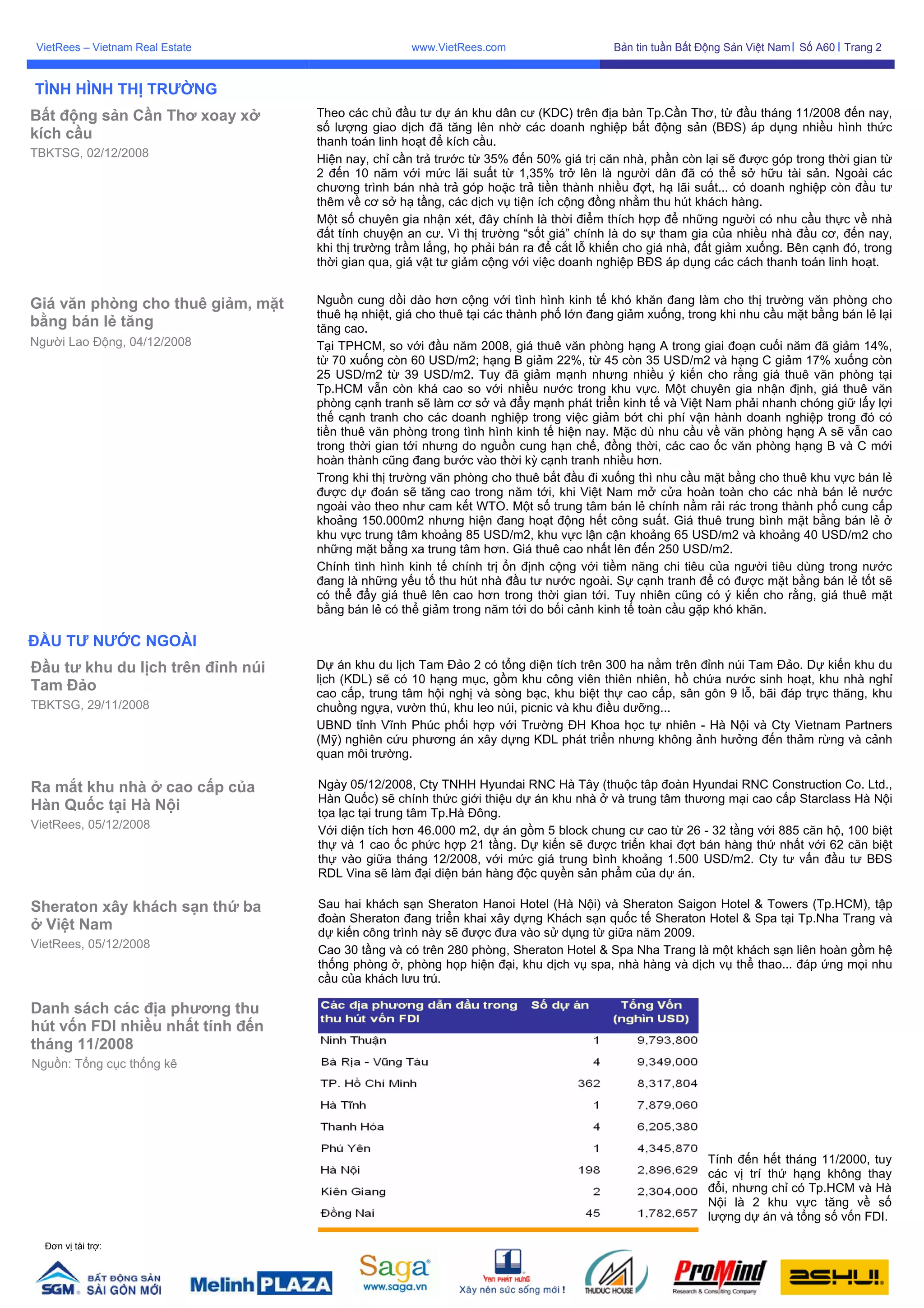 VietRees_Newsletter_60_Tuan1_Thang12