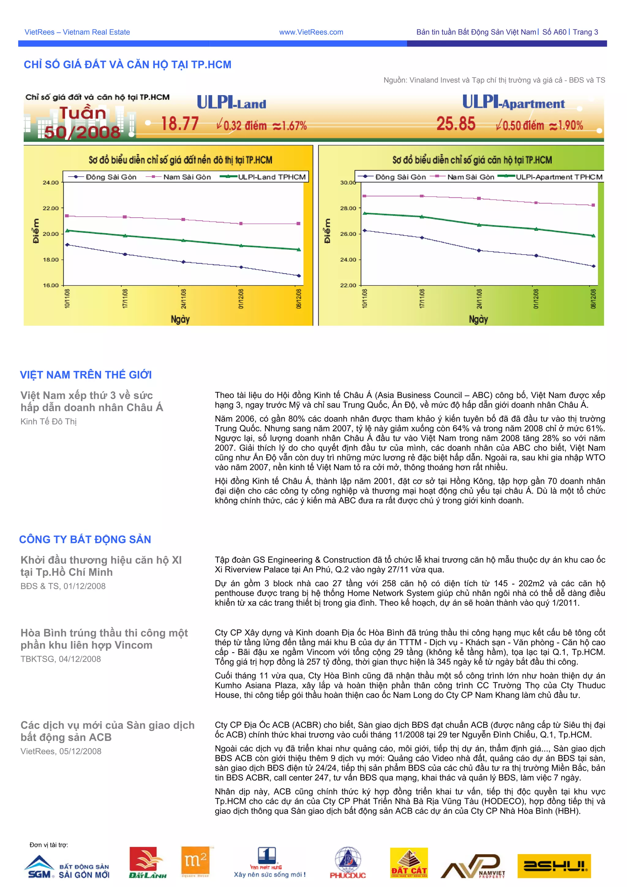 VietRees_Newsletter_60_Tuan1_Thang12