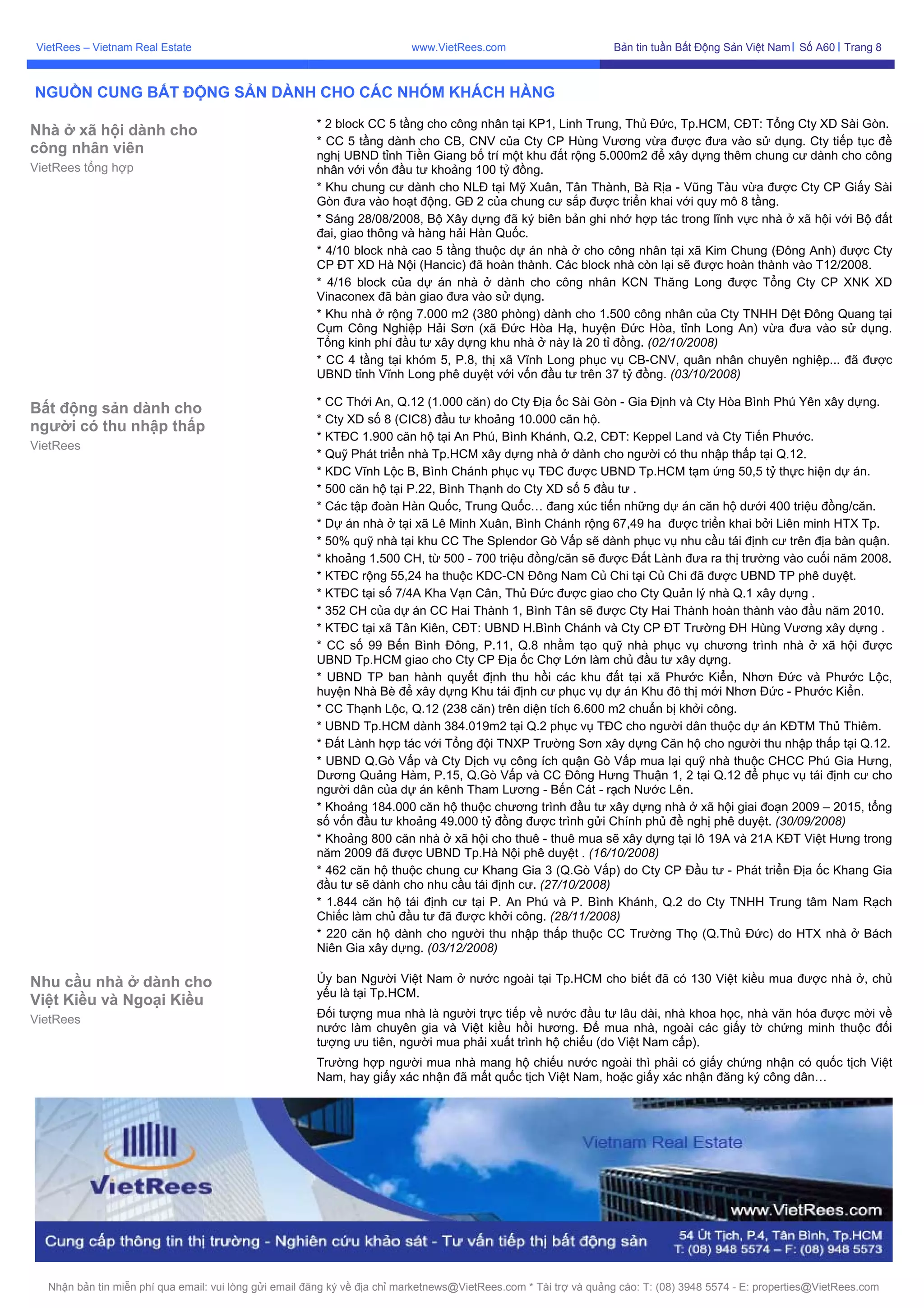 VietRees_Newsletter_60_Tuan1_Thang12