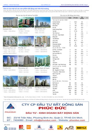 VietRees_Newsletter_60_Tuan1_Thang12