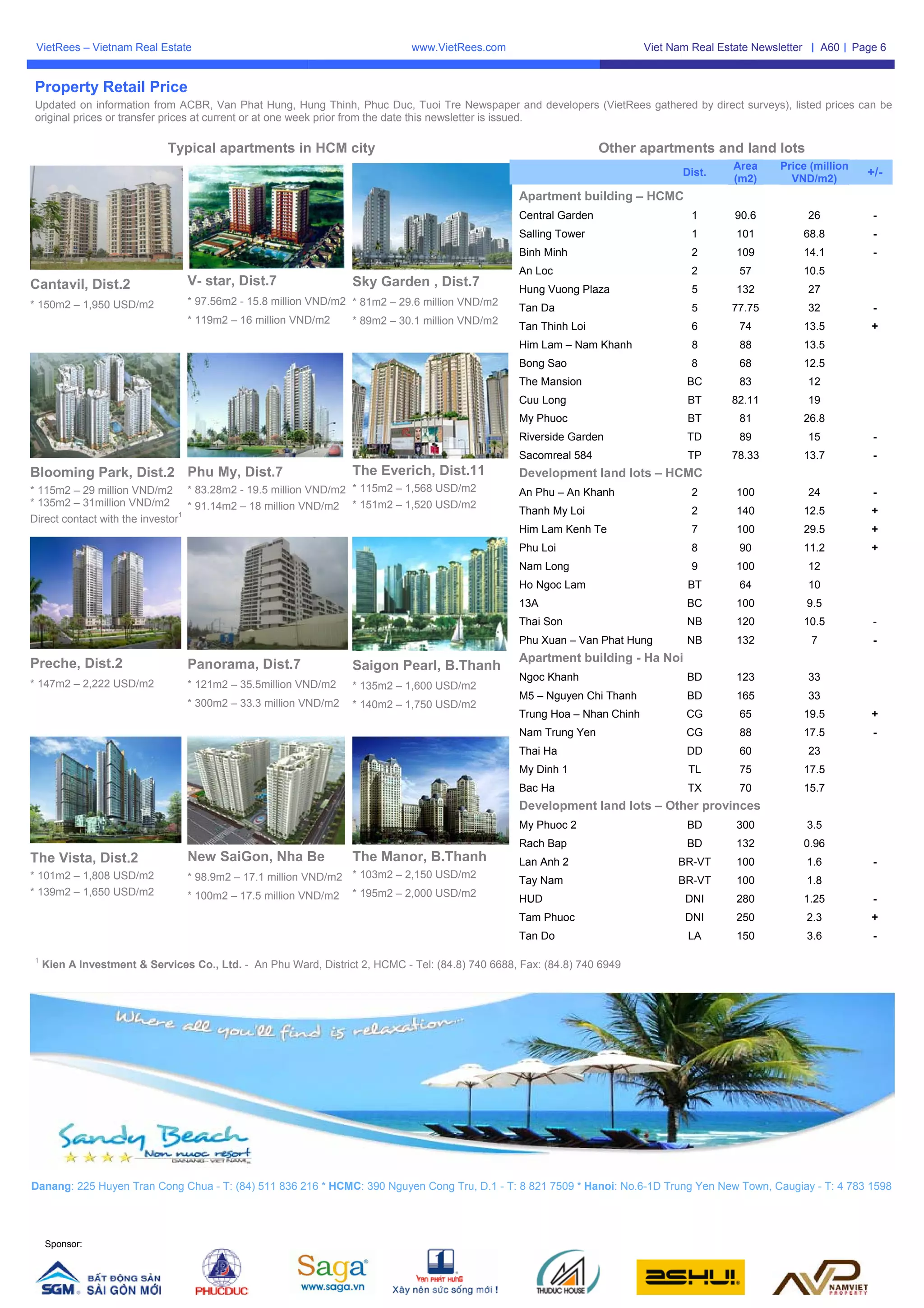 VietRees_Newsletter_60_Week1_Month12_Year08