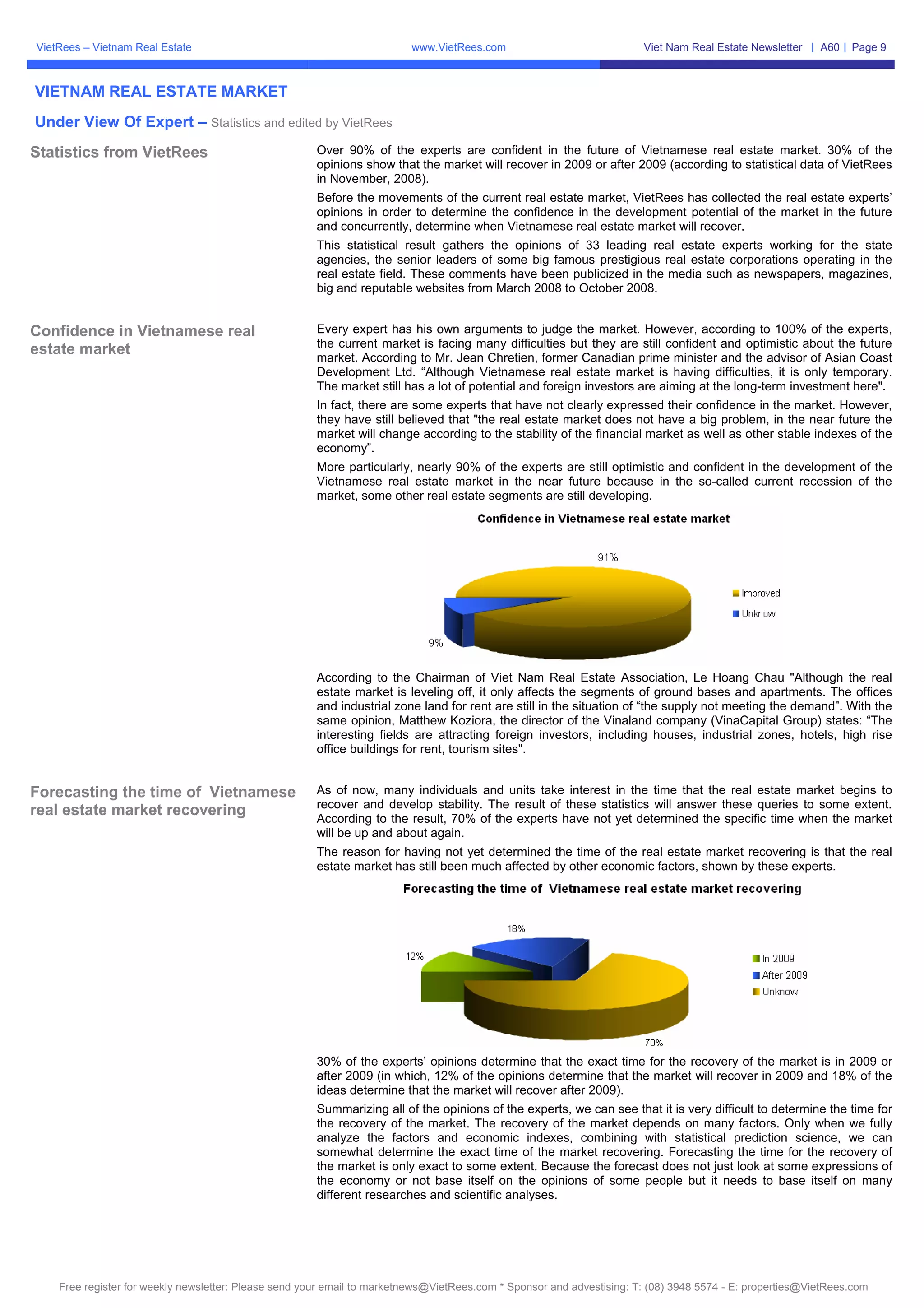 VietRees_Newsletter_60_Week1_Month12_Year08