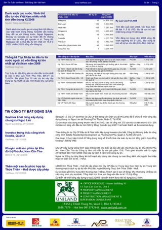 VietRees_Newsletter_64_Tuan1_Thang1