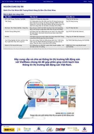 VietRees_Newsletter_64_Tuan1_Thang1