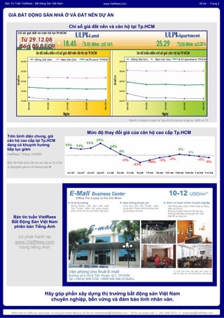 VietRees_Newsletter_64_Tuan1_Thang1