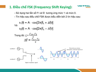 1.Điều chế FSK (Frequency Shift Keying): 
- Tín hiệu sau điều chế FSK được biểu diễn bởi 2 tín hiệu sau: 
Và 
Trong đó: 푓푐= 푓1+ 푓22 
Δf = 푓1− 푓22 
- Sử dụng hai tần số f1 và f2 tương ứng mức 1 và mức 0.  
