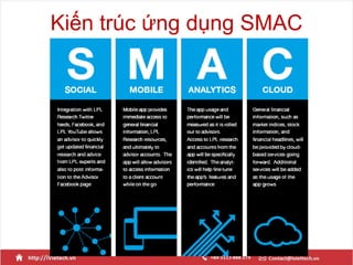 Những nền tảng liên quan đến
SMAC
• Social Network: Web, Mạng xã hội
• Mobile: iOS, Android, Xamarin
• Analytic: Big Data,...