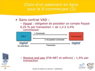 Choix d’un paiement en ligne
pour le E-commerçant (2)
• Sans contrat VAD :
– Paypal : obligation de posséder un compte Paypal
0,25 % par transaction + de 1,4 à 3,4%
commission
1- Commande

2- Acceptation commande

Ou carte bleue

Transaction

– Receive and pay (FIA-NET et sofinco) : 1,5% par
transaction
30

Vendre et acheter sur Internet – 23/09/2013

 