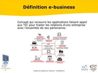 Définition e-business
Concept qui recouvre les applications faisant appel
aux TIC pour traiter les relations d'une entreprise
avec l'ensemble de ses partenaires.

4

Vendre et acheter sur Internet – 23/09/2013

 