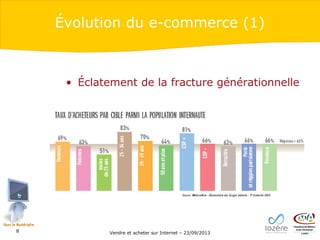 Évolution du e-commerce (1)

• Éclatement de la fracture générationnelle

8

Vendre et acheter sur Internet – 23/09/2013

 