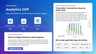Khai thác tối đa sức mạnh dữ liệu của Doanh nghiệp
“Chấm điểm” mức độ tiềm năng của
khách hàng
Dành cho Digital Marketer & Data Engineer
Mobio Analytics CDP giúp các cấp lãnh đạo cấp cao thấy được bức tranh dữ
liệu theo thời gian thực, từ đó rút ra được những insights quan trọng về khách
hàng, nắm được tình hình kinh doanh của công ty, và dựa trên dữ liệu để đưa
ra các quyết định vận hành quan trọng.
Contact for pricing
DATA ANALYTICS TOOL
ANALYTICS CDP CÓ GÌ ĐẶC BIỆT?
CAC CLTV Churn rate
AOV NPS CSAT ROI
Analytics CDP
TÍNH NĂNG MỚI
Retention rate
CR
2018 2021 2023
Marketing Team Operation Team Data Team
Với RFM Analysis, các khách hàng sẽ được “chấm điểm” và
chia thành các nhóm, mỗi nhóm sẽ có những đặc điểm
chung mà doanh nghiệp có thể dựa vào đó để tiếp thị, chăm
sóc phù hợp: nhóm nào cần được chăm sóc đặc biệt, nhóm
nào cần được kết nối và “làm ấm”, giúp tiếp cận khách hàng
hiệu quả và thúc đẩy trải nghiệm cá nhân hoá.
Xem chi tiết
Hỗ trợ đưa quyết định dựa trên dữ liệu
 