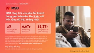 Customer Use Case | NGÂN HÀNG
MSB tăng tỉ lệ chuyển đổi khách
hàng qua telesales lên 3 lần với
nền tảng dữ liệu thống nhất
6,6Tr
x3
“Công nghệ Martech (Mobio) giúp ngân hàng tiết giảm hơn về quy trình, chi
phí vận hành, nâng cao hiệu quả công việc và đem đến trải nghiệm dịch vụ
tốt hơn cho khách hàng. Cụ thể, thời gian vừa qua công nghệ này giúp nâng
hiệu suất bán hàng lên gấp 3 lần, và giảm các cuộc gọi đến những khách
hàng chưa có nhu cầu.” Xem đầy đủ bài phỏng vấn của MSB ➔
Ông Hoàng Hữu Huy
15,3Tr
Tỉ lệ chuyển đổi
khách hàng
Khách hàng
định danh
Thông điệp được
gửi đi mỗi tháng
Giám đốc Phát triển sản phẩm số, Khối Chuyển đổi số, Ngân hàng MSB
Dữ liệu ghi nhận lần cuối vào T10/23
 
