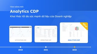 ANALYTICS CDP
OPERATION CDP
ACTIVATION CDP
Analytics CDP
TÍNH NĂNG MỚI
Khai thác tối đa sức mạnh dữ liệu của Doanh nghiệp
2018 2021 2023
 