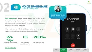 Voice
Brandname
SMS
Brandname
VNAirlines
00:27
Xin chào! Em là Alice bên
Vietnam Airlines, em gọi
để thông báo chuyến bay…...