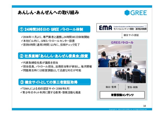GREE