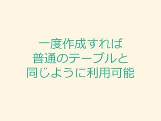 一度作成すれば
普通のテーブルと
同じように利用可能
 