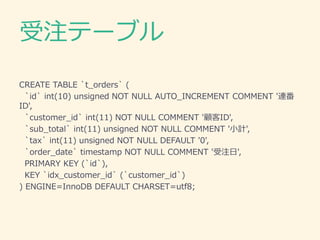 受注テーブル
CREATE TABLE `t_orders` (
`id` int(10) unsigned NOT NULL AUTO_INCREMENT COMMENT '連番
ID',
`customer_id` int(11) NOT NULL COMMENT '顧客ID',
`sub_total` int(11) unsigned NOT NULL COMMENT '小計',
`tax` int(11) unsigned NOT NULL DEFAULT &lsquo;0&rsquo; COMMENT &lsquo;消費税&rsquo;,
`order_date` timestamp NOT NULL COMMENT '受注日',
PRIMARY KEY (`id`),
KEY `idx_customer_id` (`customer_id`)
) ENGINE=InnoDB DEFAULT CHARSET=utf8;
 