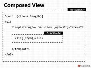 Count: {{items.length}}
<ul>
<template ngFor var-item [ngForOf]="items">
<li>{{item}}</li>
</template>
</ul>
 