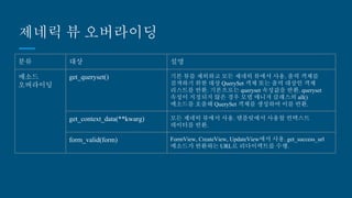 제네릭 뷰 오버라이딩
분류 대상 설명
메소드 오버라
이딩
get_queryset() 기본 뷰를 제외하고 모든 제네릭 뷰에서 사용. 출력 객체를 검
색하기 위한 대상 QuerySet 객체 또는 출력 대상인 객체 리스
트를 반환. 기본으로는 queryset 속성값을 반환. queryset 속
성이 지정되지 않은 경우 모델 매니저 클래스의 all() 메소드를
호출해 QuerySet 객체를 생성하여 이를 반환.
get_context_data(**kwarg) 모든 제네릭 뷰에서 사용. 템플릿에서 사용할 컨텍스트 데이
터를 반환.
form_valid(form) FormView, CreateView, UpdateView에서 사용.
get_success_url 메소드가 반환하는 URL로 리다이렉트를 수행.
 