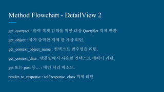 Method Flowchart - DetailView 2
get_queryset : 출력 객체 검색을 위한 대상 QuerySet 객체 반환.
get_object : 뷰가 출력한 객체 한 개를 리턴.
get_context_object_name : 컨텍스트 변수명을 리턴.
get_context_data : 템플릿에서 사용할 컨텍스트 데이터 리턴.
get 또는 post 등… : 메인 처리 메소드.
render_to_response : self.response_class 객체 리턴.
 