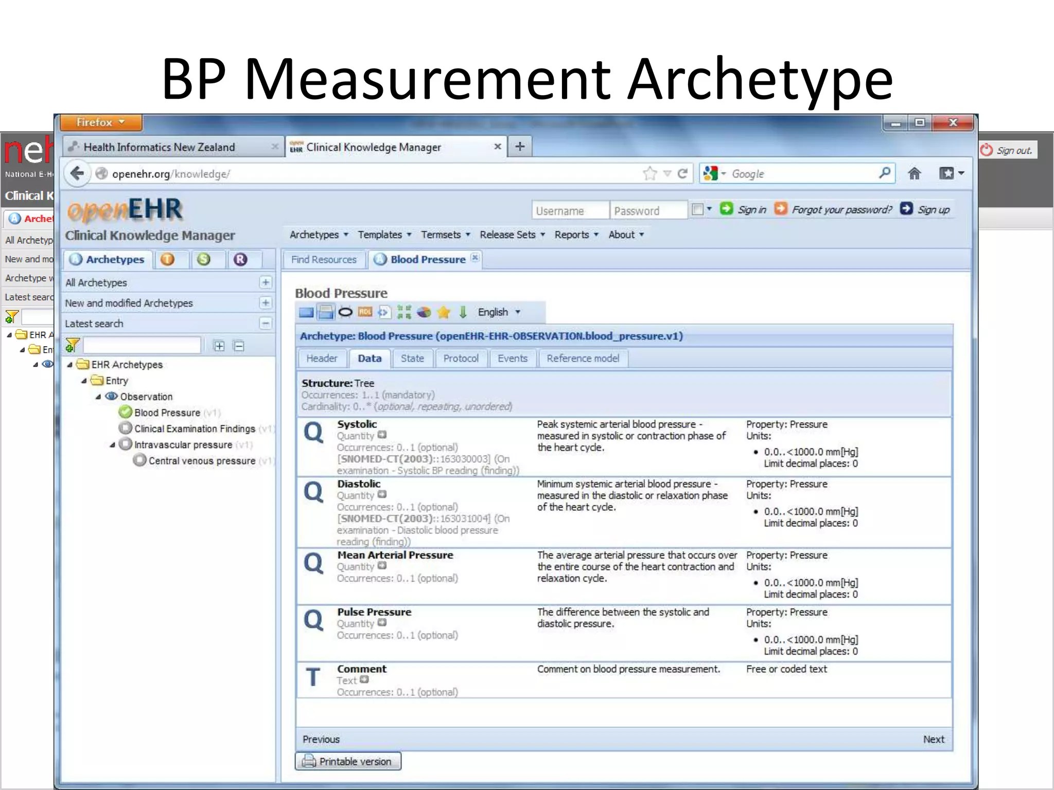 BP Measurement Archetype
 