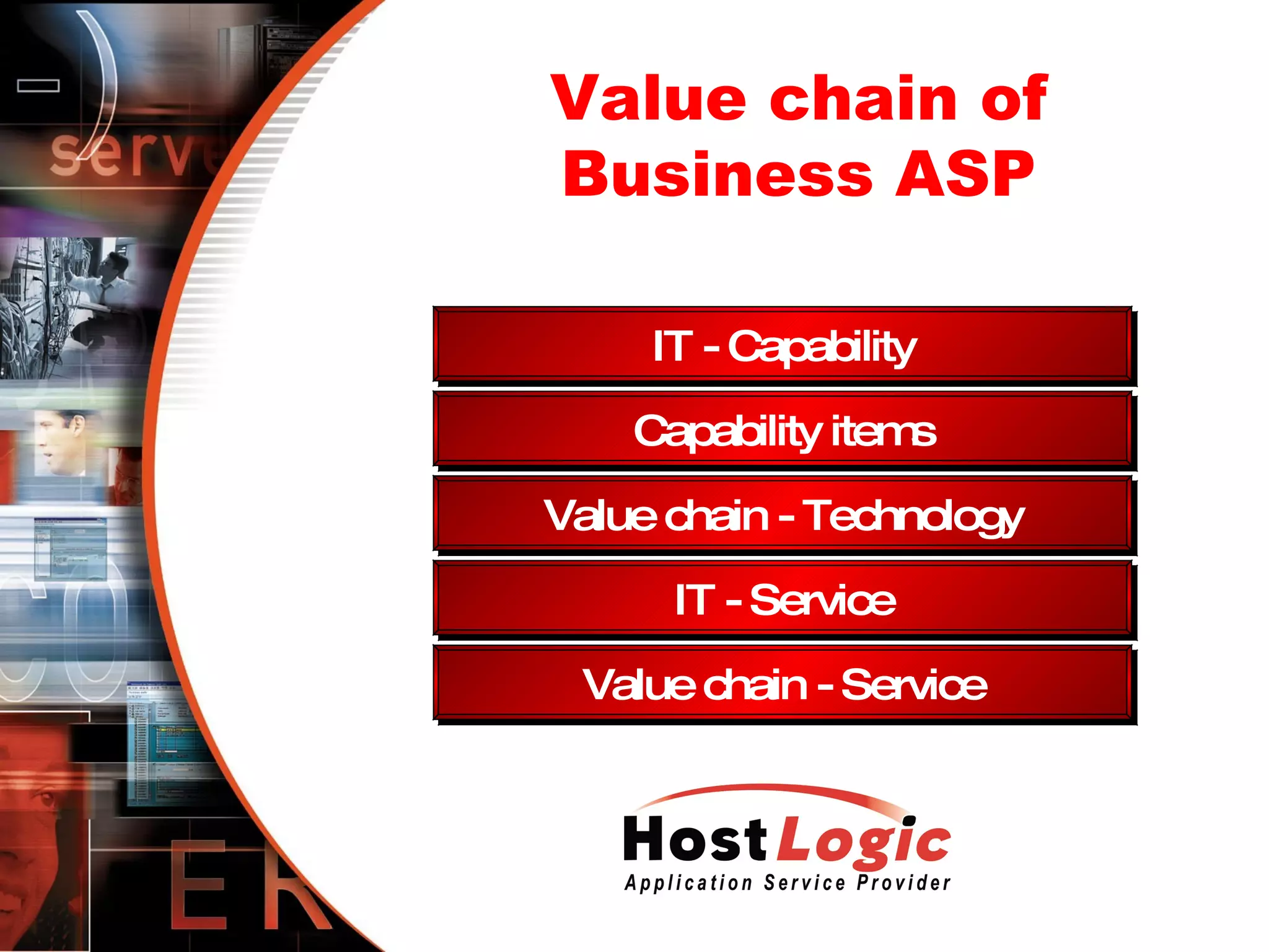 Value chain - Technology IT - Service Value chain - Service Capability items IT - Capability Value chain of Business ASP 