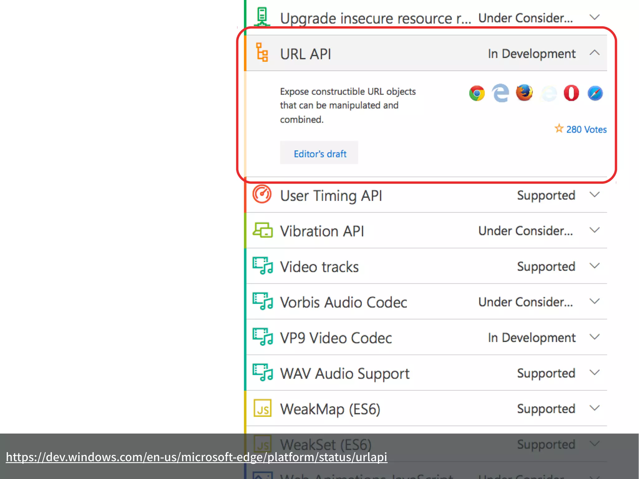 https://dev.windows.com/en-us/microsoft-edge/platform/status/urlapi
 