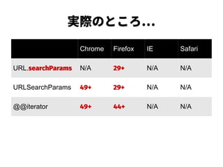 実際のところ…
Chrome Firefox IE Safari
URL.searchParams N/A 29+ N/A N/A
URLSearchParams 49+ 29+ N/A N/A
@@iterator 49+ 44+ N/A N/A
 