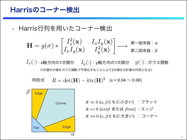 View2013 Binarycode Based Object Recognition