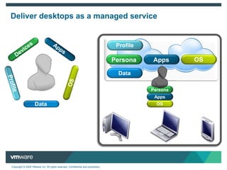 Over 1700 channel partners selling View