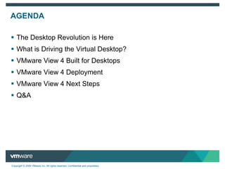 AGENDAThe Desktop Revolution is HereWhat is Driving the Virtual Desktop?VMware View 4 Built for DesktopsVMware View 4 DeploymentVMware View 4 Next StepsQ&A