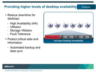 Reduced CostsEnd-User FreedomDesktops tied to end user identity not devices