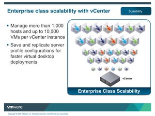 Applications and data available 24/7