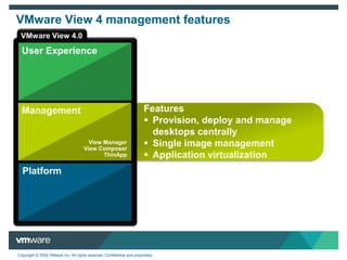 VMware View 4 Built for Desktops