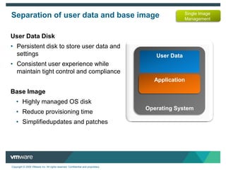 PerformancevSphere for Desktops