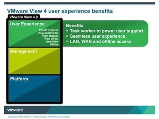 Save and replicate server profile configurations for faster virtual desktop deploymentsvCenterEnterprise Class ScalabilityEnterprise class scalability with vCenter 