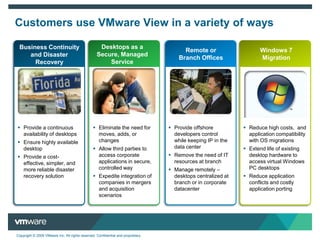 High desktop availability