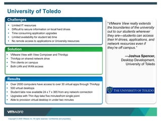 VMware View 4 management featuresVMware View 4.0  User ExperienceUser ExperiencePCoIP ProtocolView MultimediaView DisplayView DirectView PrintOfflineFeaturesProvision, deploy and manage desktops centrally