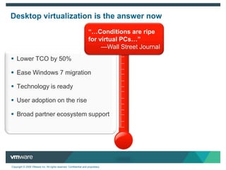 “…Conditions are ripe for virtual PCs…”—Wall Street JournalDesktop virtualization is the answer nowLower TCO by 50%