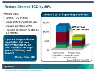 Integration with SecurID for two-factor authentication