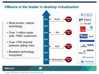 Ease Windows 7 migration